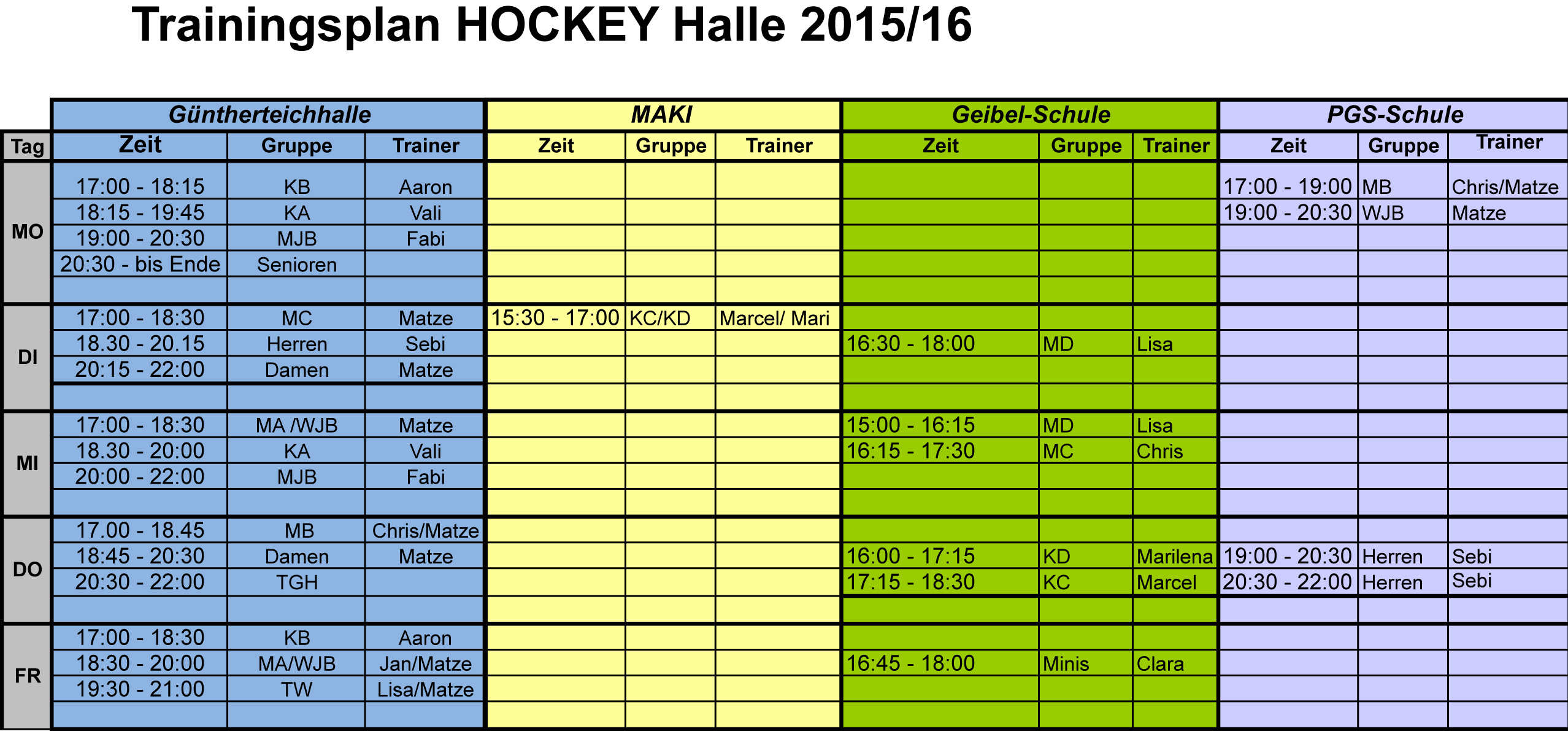Die Trainingszeiten des 1. Hanauer THC e.V. in der Hallensaison 2015-2016