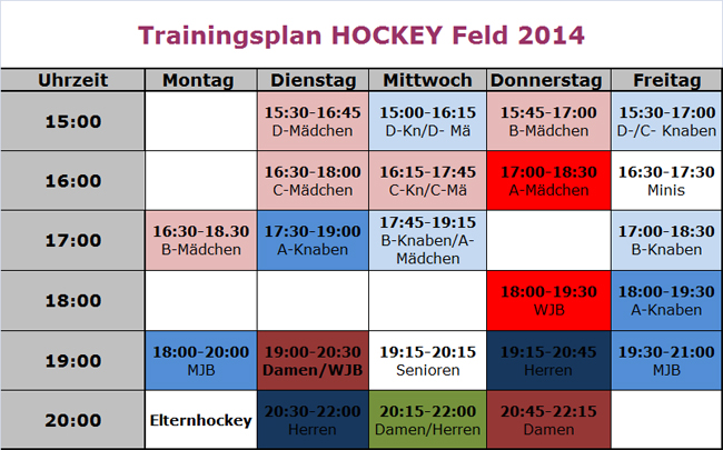 Die Trainingszeiten der Feldsaison 2014