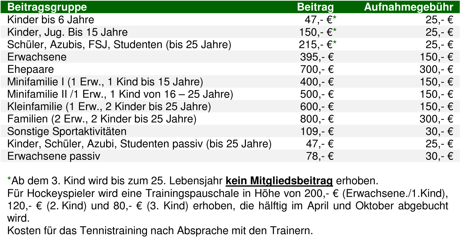 Klicke hier und erfahre alles über die THC Mitgliedsbeiträge ab 2016!